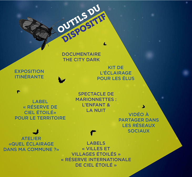 outils du dispositif